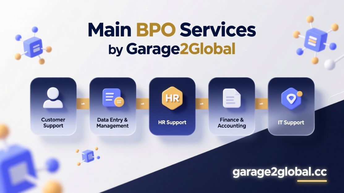bpo services by garage2global