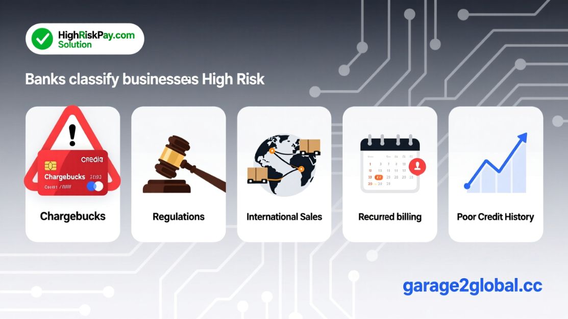 high risk merchant account at highriskpay.com