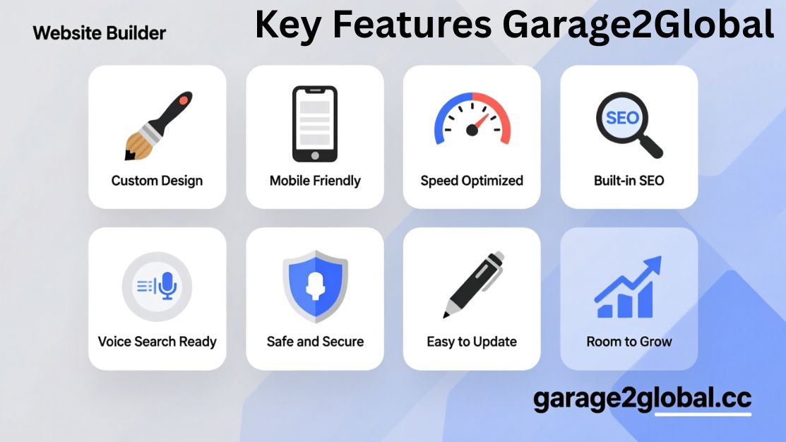website creation services by garage2global