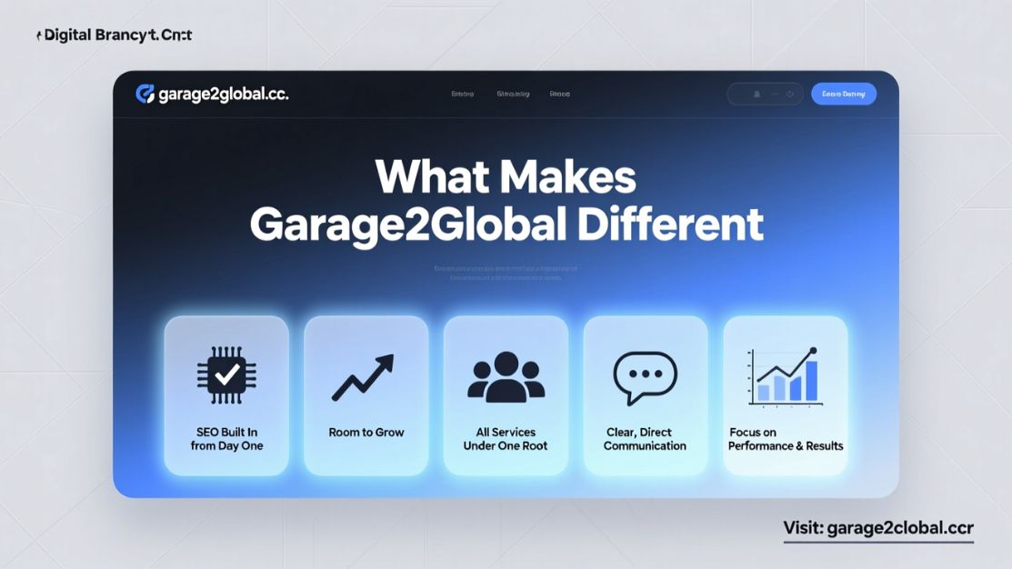 website development company garage2global