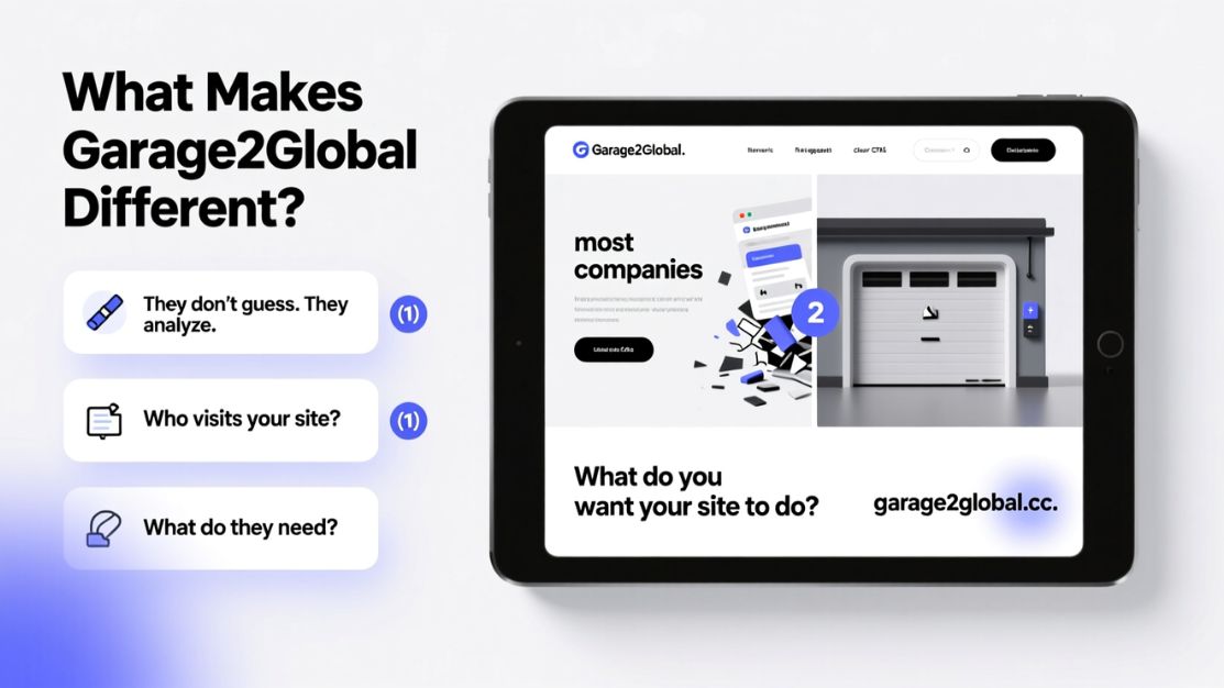 website redesign with garage2global