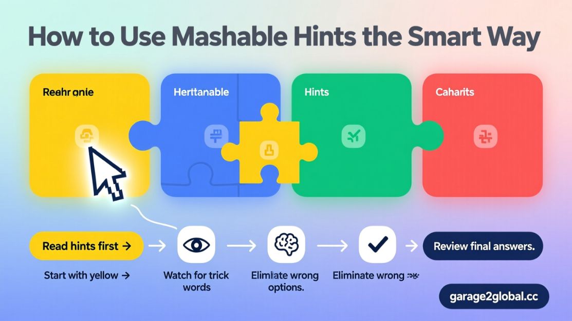 connections hint mashable