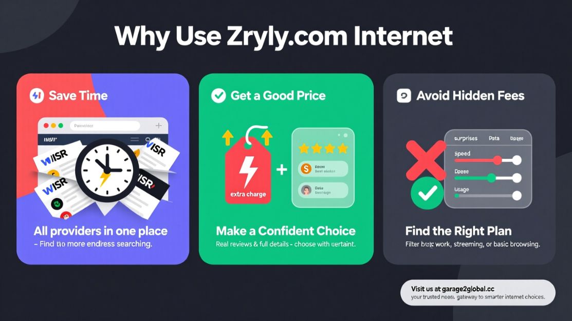 zryly.com internet
