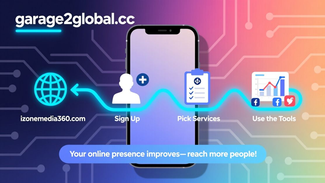 izonemedia360.com