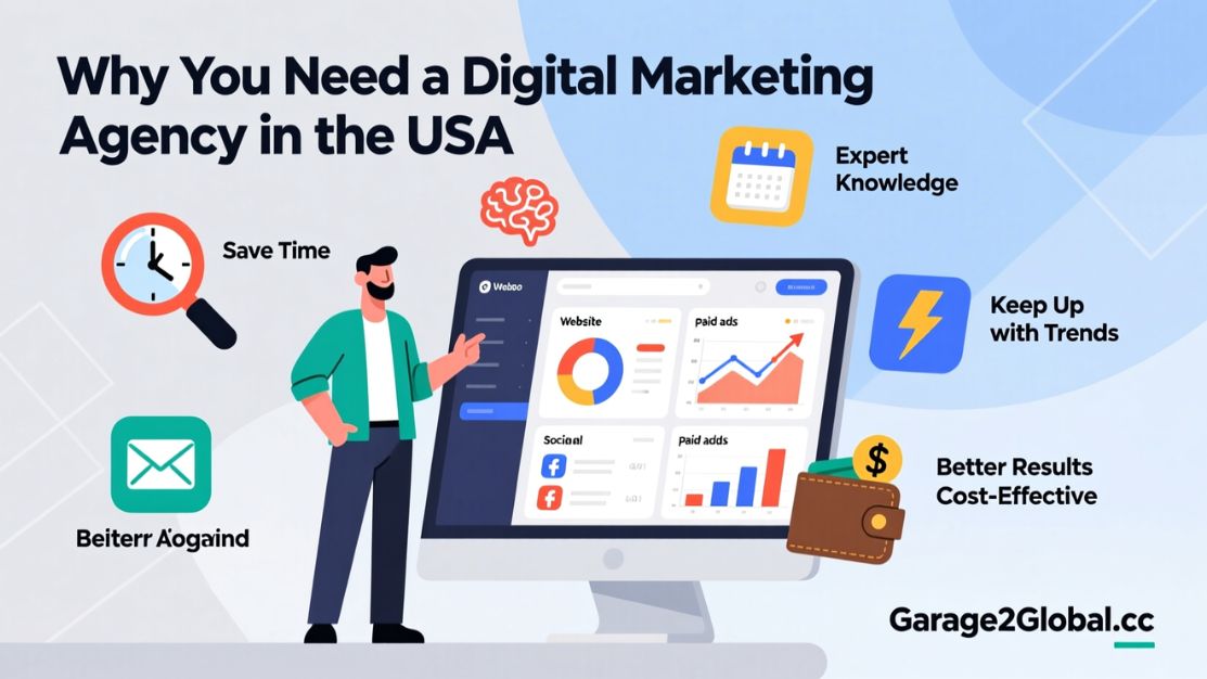 digital marketing agency