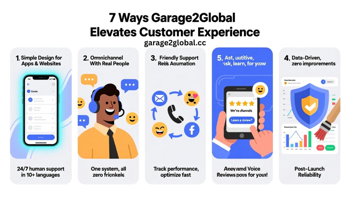 enhance customer experience by garage2global