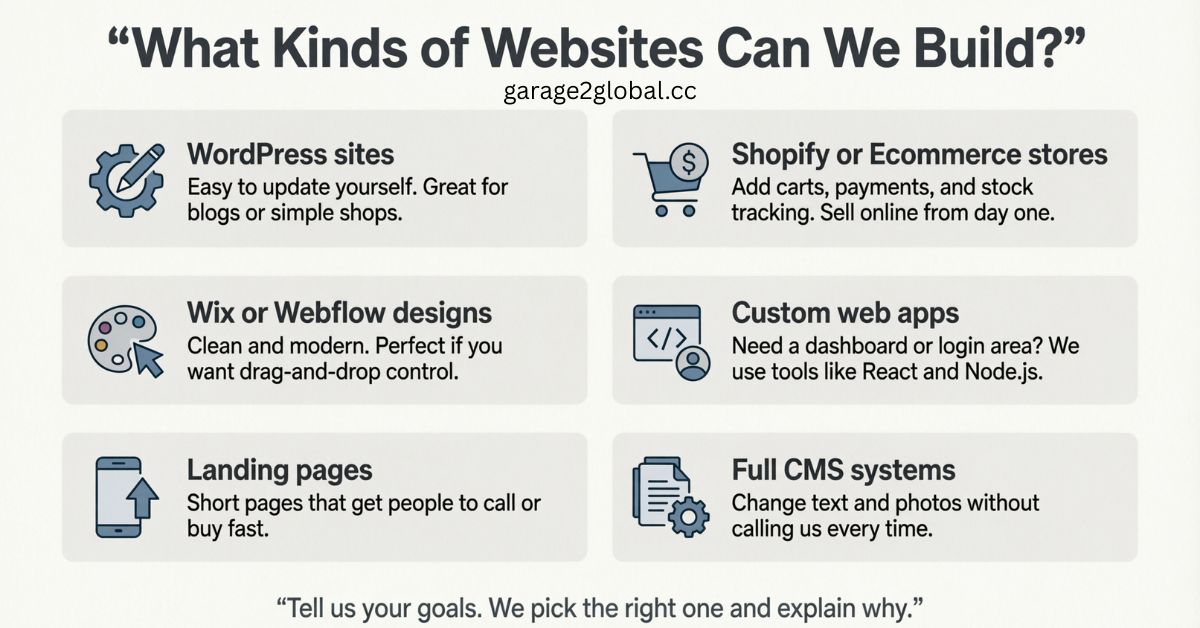 professional web developers at garage2global